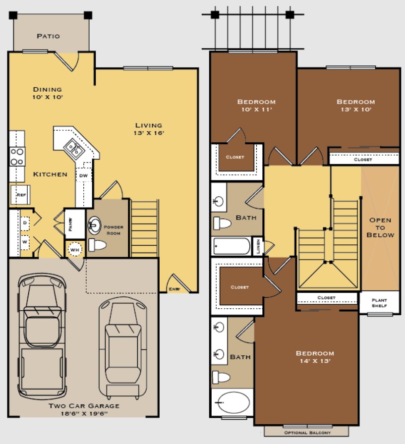 C2 Townhome Image